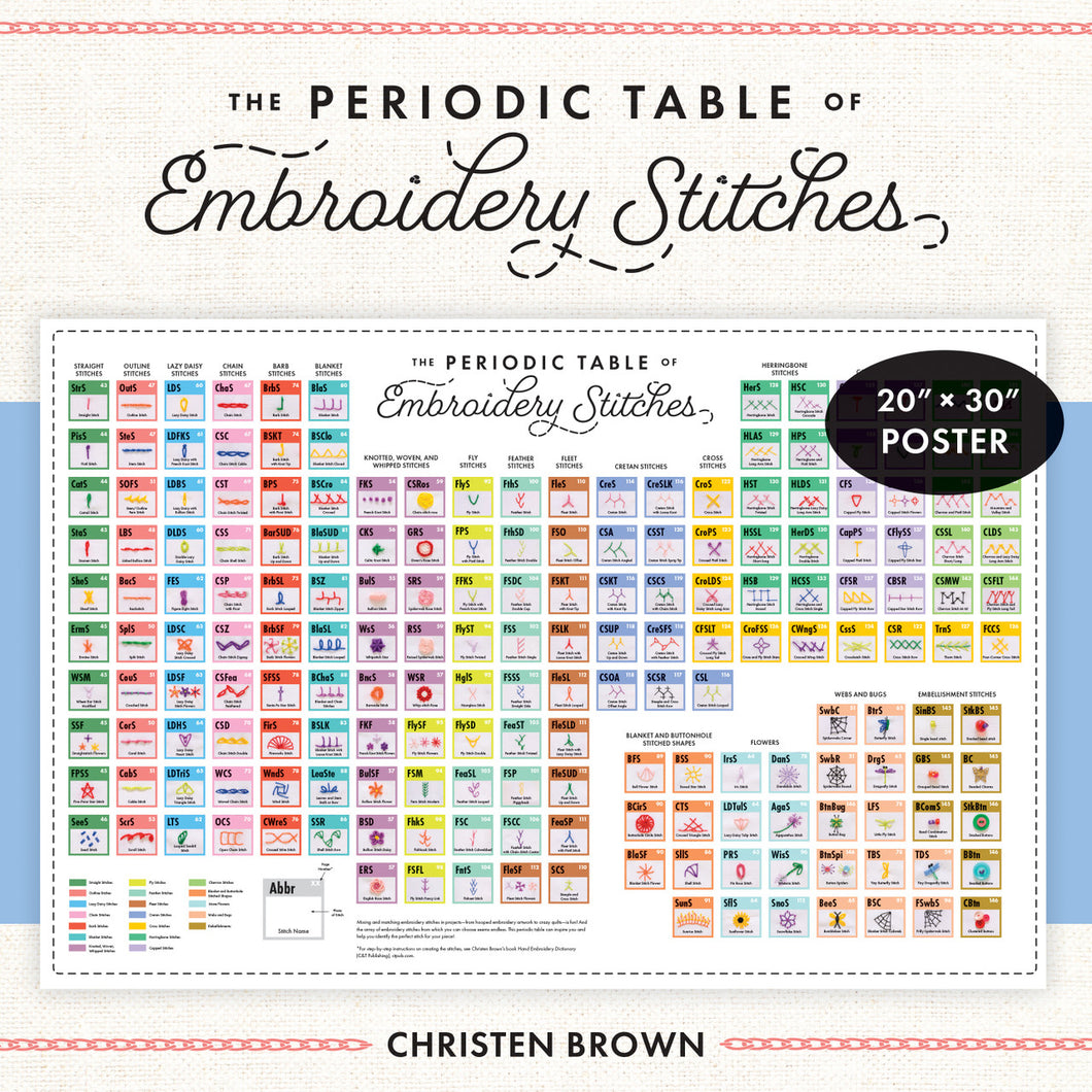 Periodic Table of Embroidery Stitches